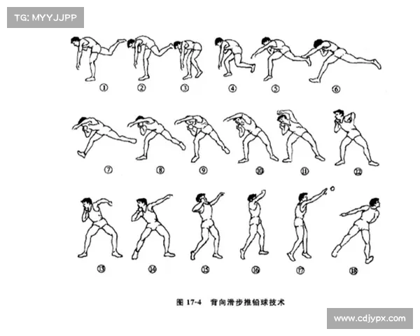 铅球运动技术解析与训练方法探讨,提升运动员核心力量与投掷能力 铅球运动技术解析与训练方法探讨,提升运动员核心力量与投掷能力